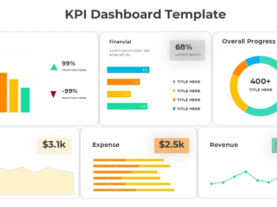 4. Dashboard Operacional com Métricas em Tempo Real